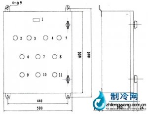 電氣控制箱R1902型