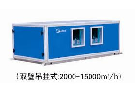 美的空調箱