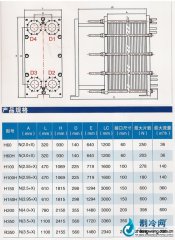 3s可拆板式換熱器