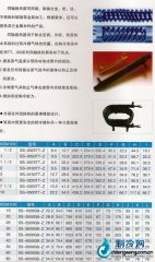 3s新三斯同軸換熱器