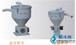 中央供料系統