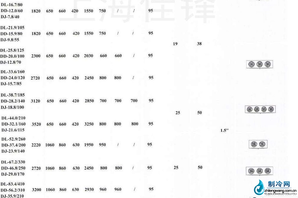 冷風(fēng)機(jī)安裝尺寸
